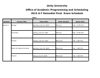 Remideal Final Exam Post.pdf